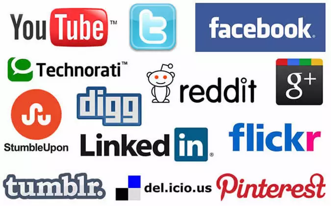 Using Social Networking Sites to Promote Your Blog And Business