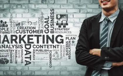 Internet marketing